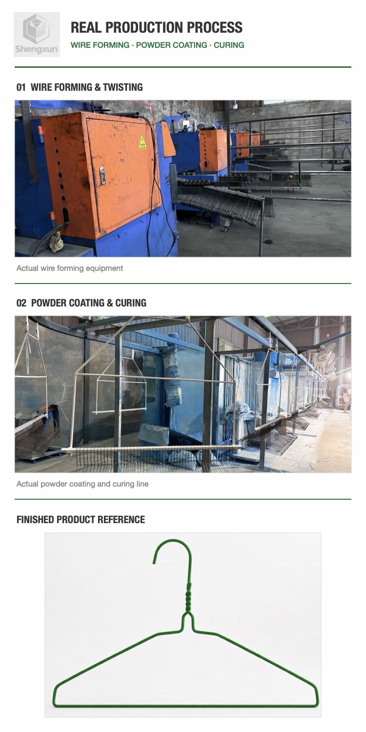 Green Coated Flat Shoulder Wire Hanger product view 6