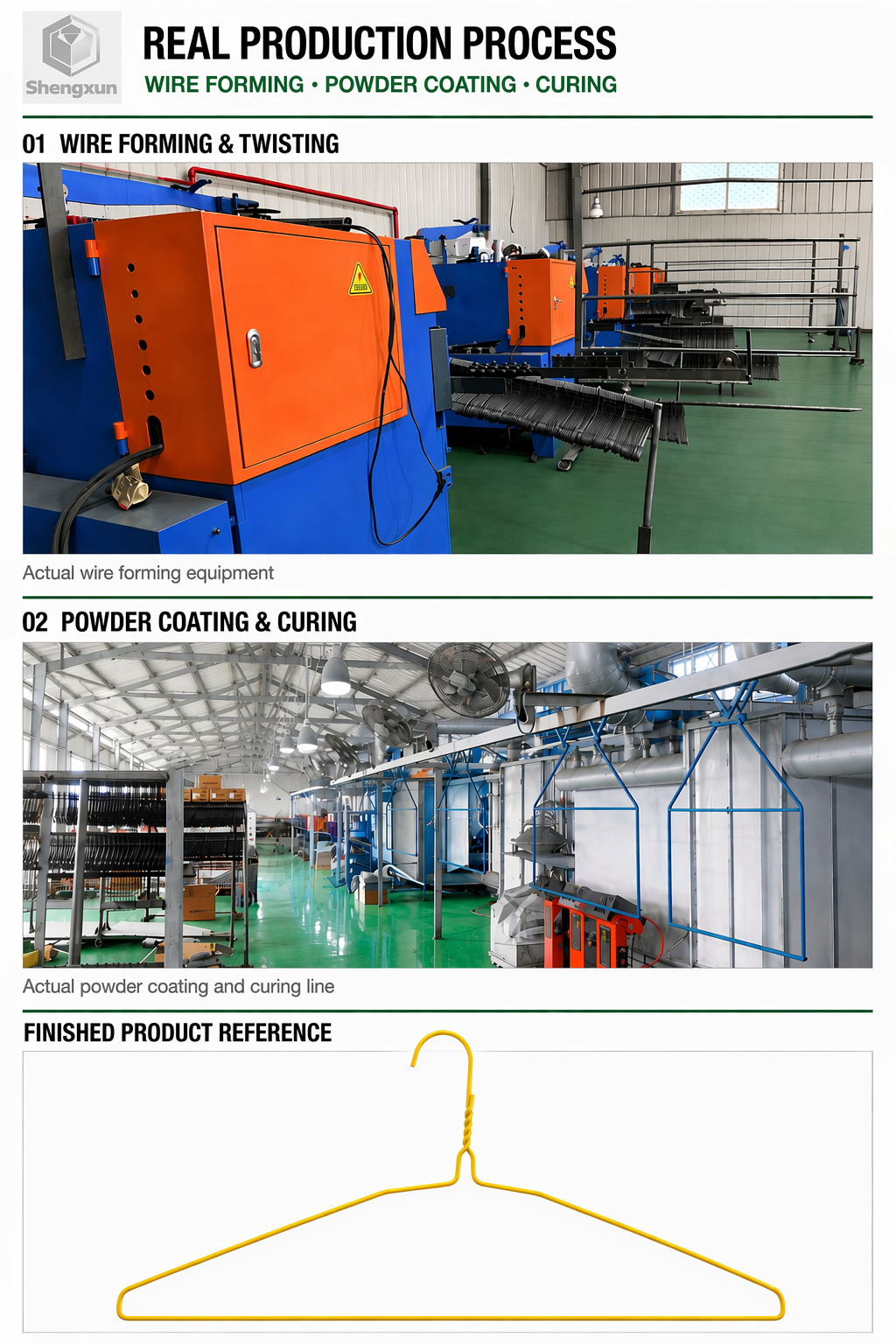 Yellow Coated Flat Shoulder Wire Hanger product view 11